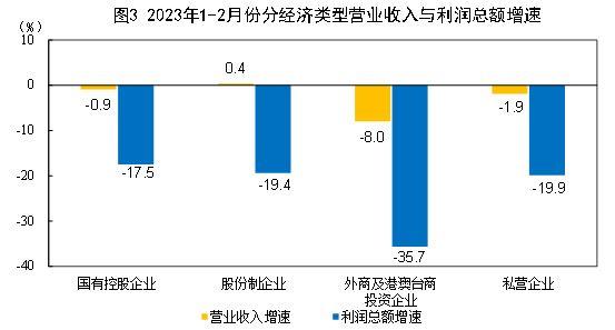 换热器工艺计算软件