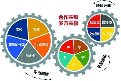 换热器计算公式软件